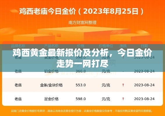 鸡西黄金最新报价及分析，今日金价走势一网打尽