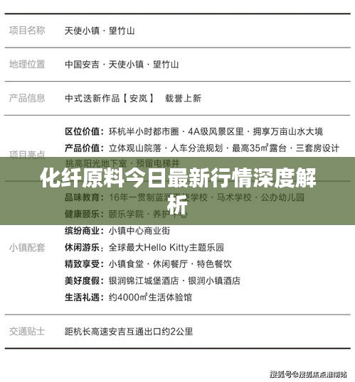 化纤原料今日最新行情深度解析