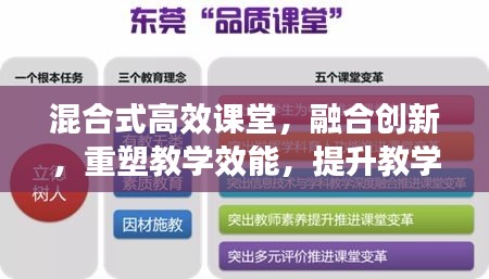 混合式高效课堂，融合创新，重塑教学效能，提升教学效率