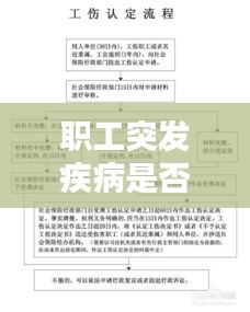 职工突发疾病是否算工伤？全面解析工伤认定标准及申请流程