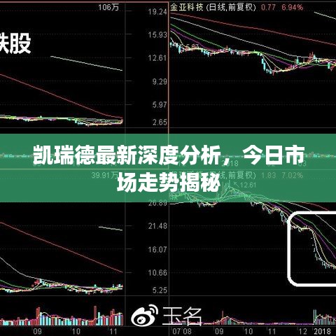 凯瑞德最新深度分析，今日市场走势揭秘