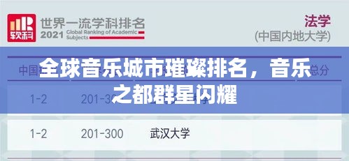 全球音乐城市璀璨排名，音乐之都群星闪耀