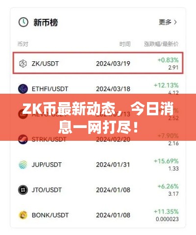 ZK币最新动态，今日消息一网打尽！