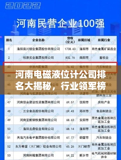 河南电磁液位计公司排名大揭秘，行业领军榜单出炉！