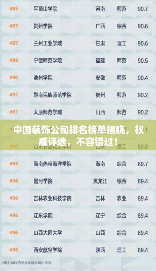 中国装饰公司排名榜单揭晓，权威评选，不容错过！