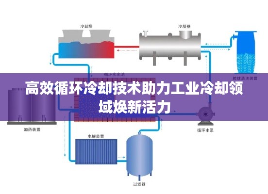 高效循环冷却技术助力工业冷却领域焕新活力