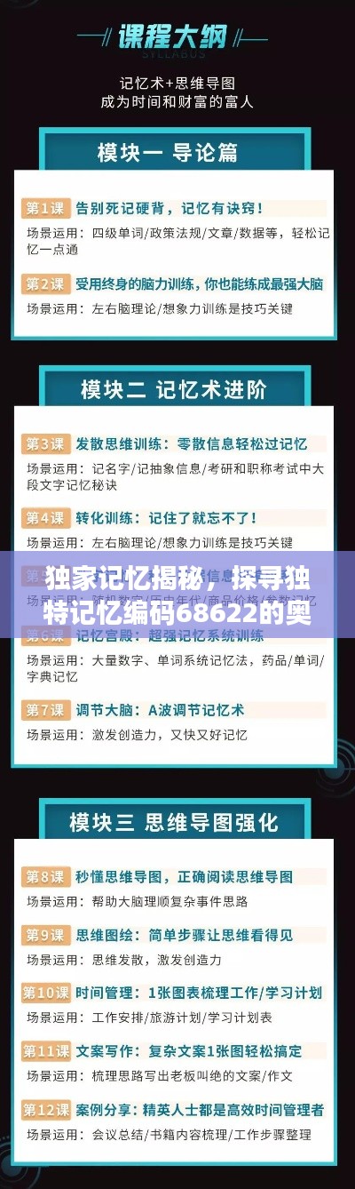 独家记忆揭秘，探寻独特记忆编码68622的奥秘