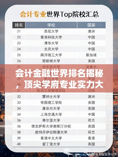 会计金融世界排名揭秘，顶尖学府专业实力大探究