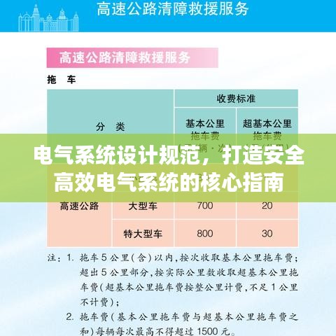 电气系统设计规范，打造安全高效电气系统的核心指南