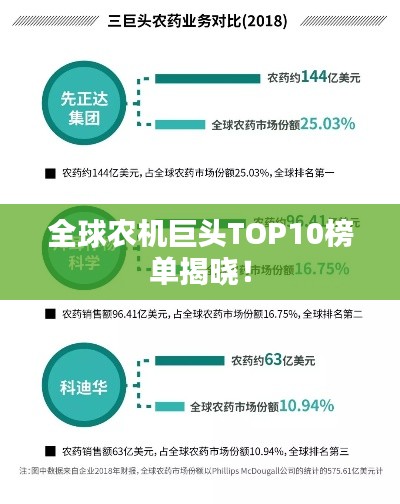 阿胶究竟有哪些功效 第10页