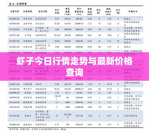 鸟入樊笼