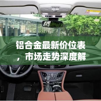 铝合金最新价位表，市场走势深度解析，影响因素一网打尽！