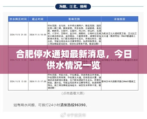 合肥停水通知最新消息，今日供水情况一览