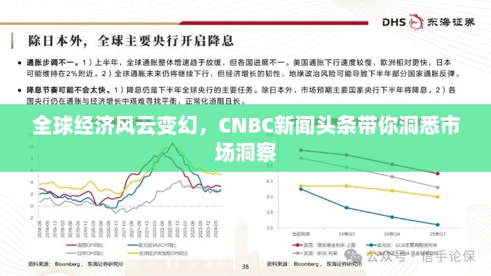 全球经济风云变幻，CNBC新闻头条带你洞悉市场洞察