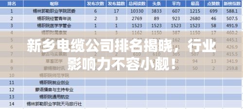 新乡电缆公司排名揭晓，行业影响力不容小觑！