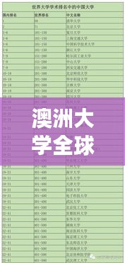 澳洲大学全球排名及影响力解析