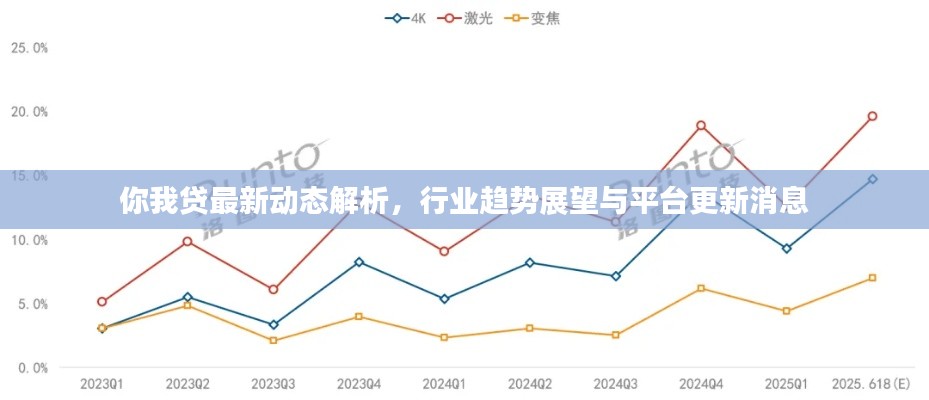 屦贱踊贵