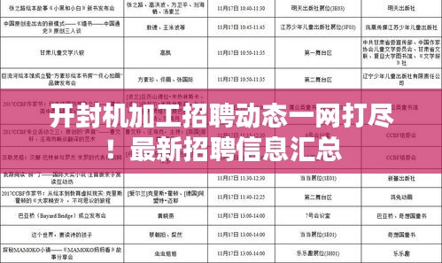 开封机加工招聘动态一网打尽！最新招聘信息汇总